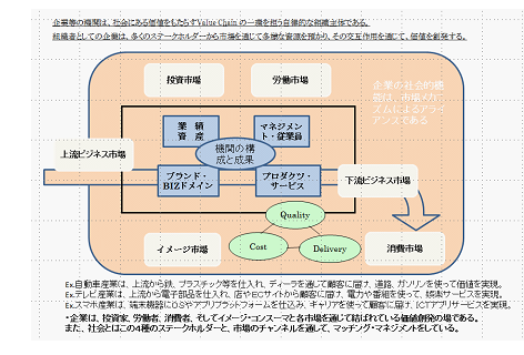 OutlineShape3