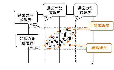 OutlineShape9